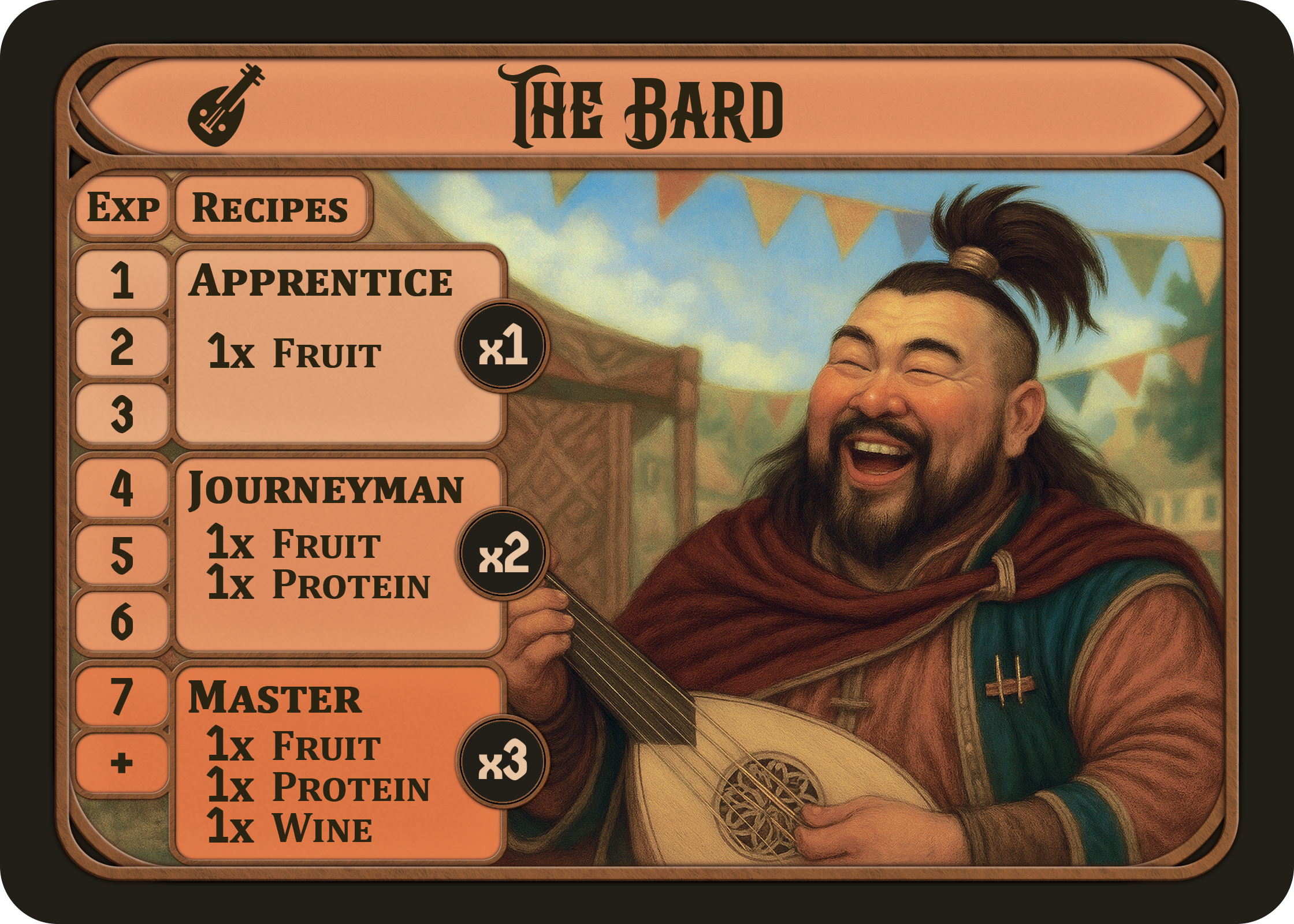 The Bard A character card for the Bard, a role a Traveler can take on which uses Fruits, Protein, and wine in recipes